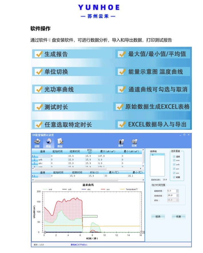 UV Meter Plus II参数图片2.jpg