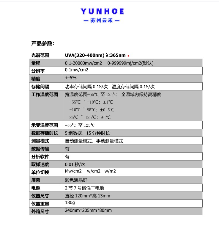 UV Meter Plus II参数图片1.jpg