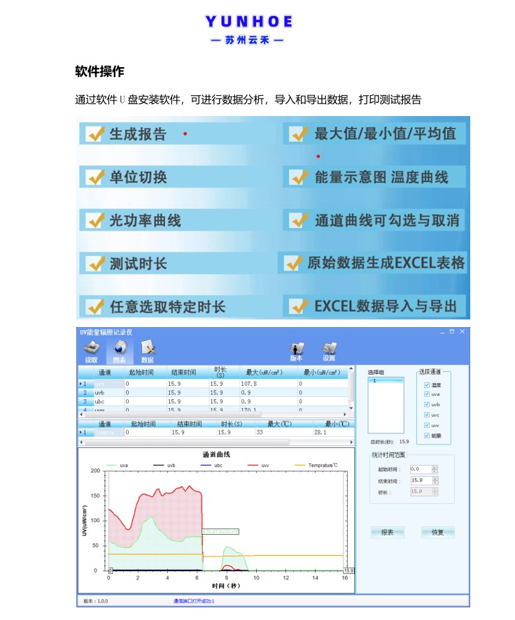 UV Meter Four II参数2.jpg