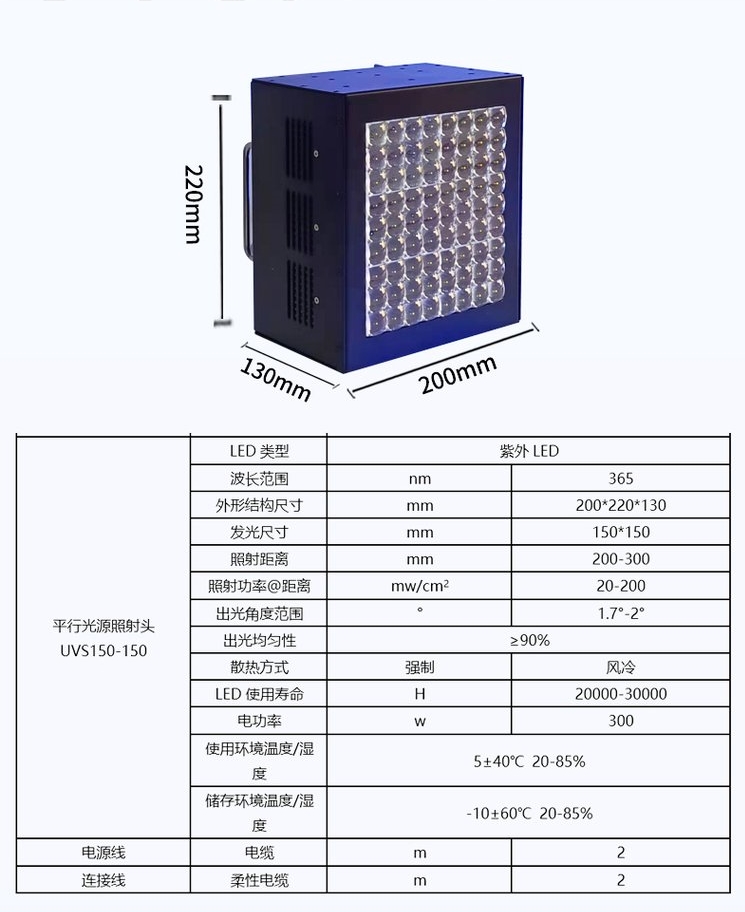 UVLED平行光源150-150详情3.jpg